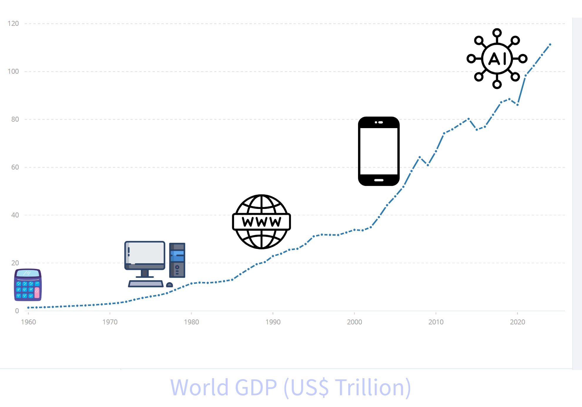 Why AI Is a Powerful Ally, Not a Human Replacement
